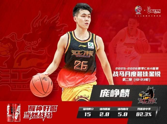 8868体育app下载-四次单场得分20+，庞峥麟蝉联CBA月度最佳星锐球员