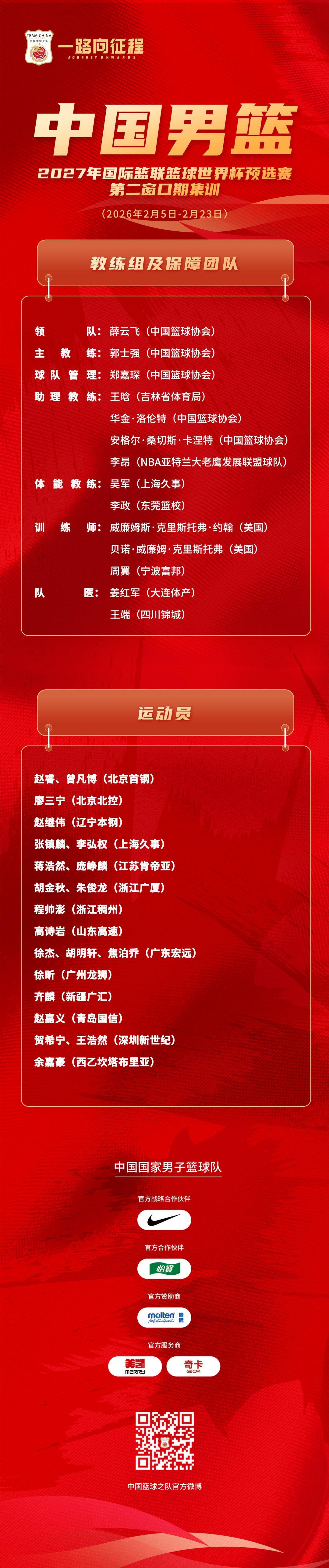 中国男篮世预赛集训名单：共21人，赵睿、余嘉豪在列，周琦缺席